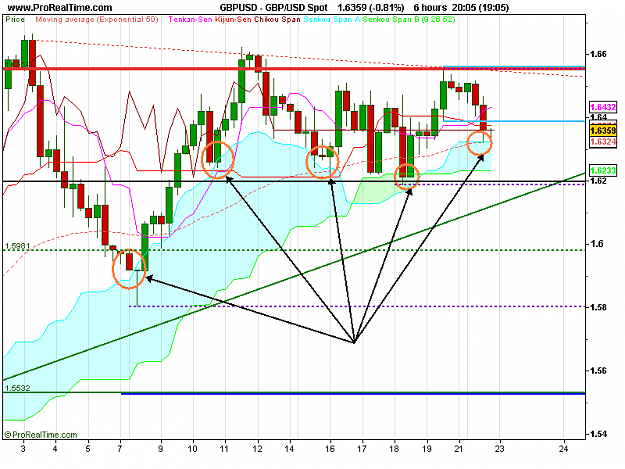 Click to Enlarge

Name: GBP_USD Spot.png
Size: 23 KB