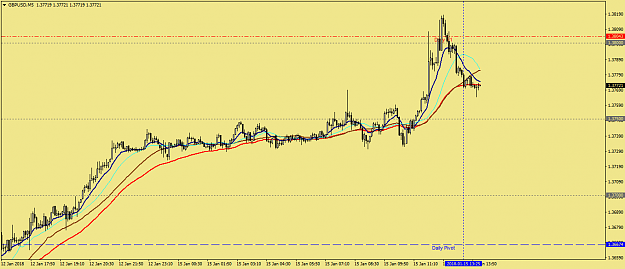 Click to Enlarge

Name: gbpusd-m5-trading-point-of 1.png
Size: 36 KB
