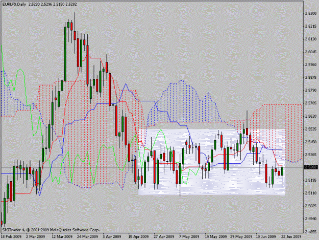 Click to Enlarge

Name: eur.gif
Size: 23 KB