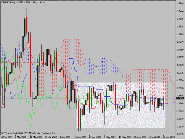 Click to Enlarge

Name: chf.gif
Size: 23 KB