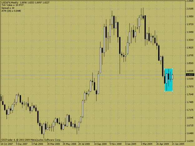 Click to Enlarge

Name: usdlfx.gif
Size: 20 KB