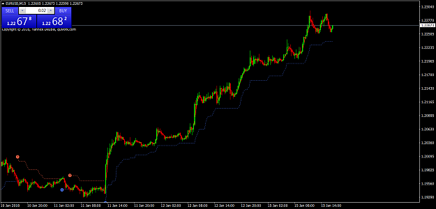 Click to Enlarge

Name: eurusd-m15-swissquote-bank-sa.png
Size: 44 KB