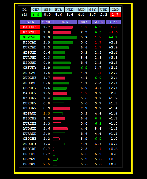 Click to Enlarge

Name: EURNOKH1.png
Size: 35 KB