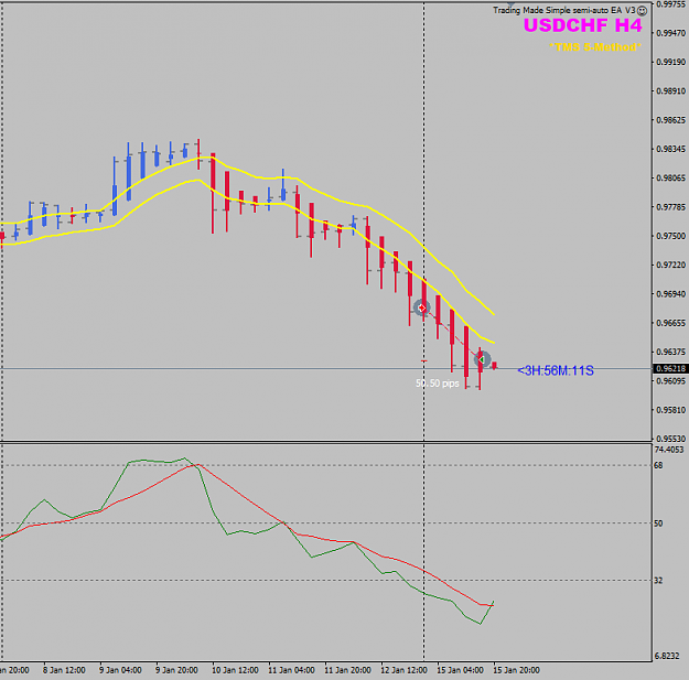 Click to Enlarge

Name: USDCHF Jan 15 trade closed.png
Size: 24 KB