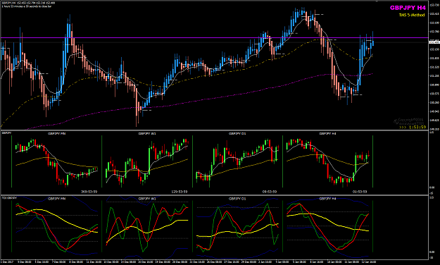 Click to Enlarge

Name: GBPJPY Big Picture Jan 15.png
Size: 55 KB