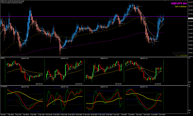 Click to Enlarge

Name: GBPJPY Big Picture Jan 15.png
Size: 55 KB