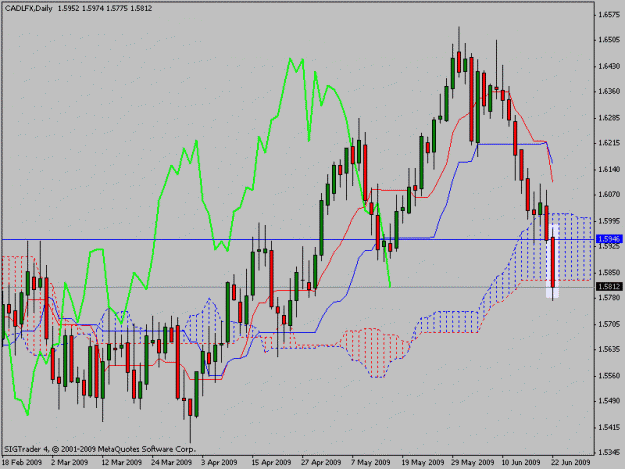 Click to Enlarge

Name: cadlfx.gif
Size: 20 KB