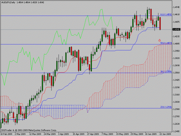 Click to Enlarge

Name: audlfx.gif
Size: 18 KB