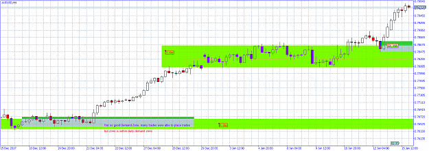 Click to Enlarge

Name: AUDUSDH4firstchart1.png
Size: 46 KB