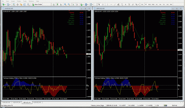 Click to Enlarge

Name: Edge Scalper.gif
Size: 69 KB