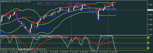 Click to Enlarge

Name: gbp chf.gif
Size: 16 KB