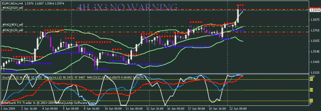 Click to Enlarge

Name: eur cad.gif
Size: 16 KB