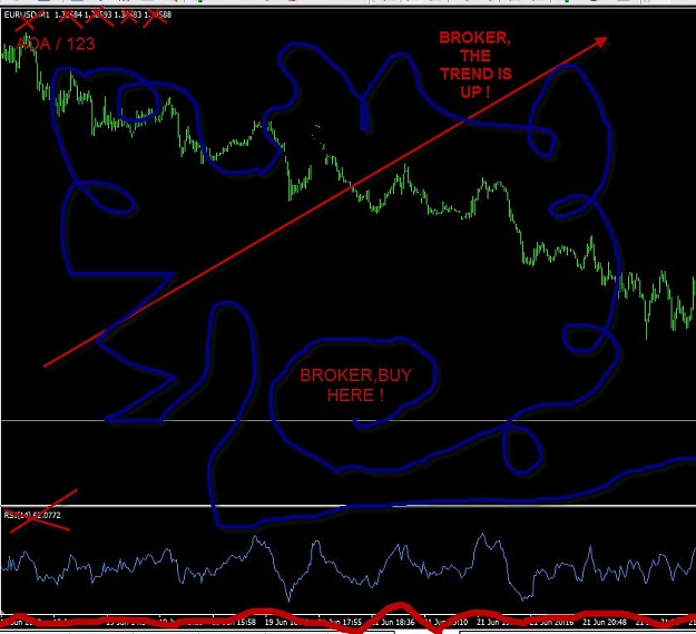 Click to Enlarge

Name: broker (2).jpg
Size: 108 KB
