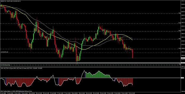 Click to Enlarge

Name: gbp.jpy h1.jpg
Size: 129 KB