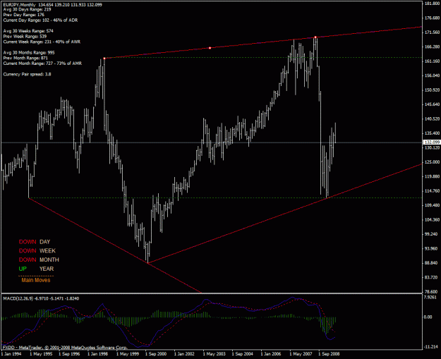Click to Enlarge

Name: eurjpy.gif
Size: 26 KB