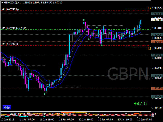 Click to Enlarge

Name: GBPNZD(£)H1.png
Size: 37 KB