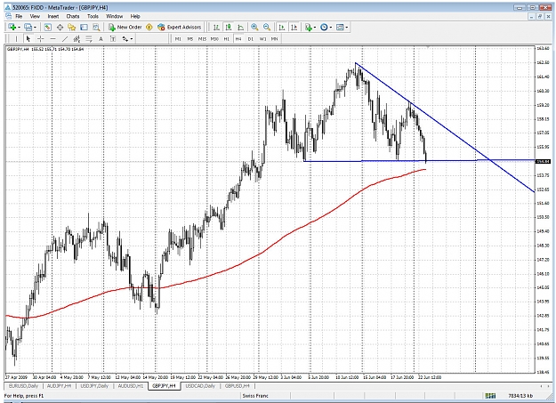 Click to Enlarge

Name: hs_usdjpy.jpg
Size: 341 KB