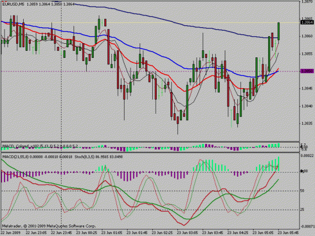 Click to Enlarge

Name: forex.gif
Size: 22 KB