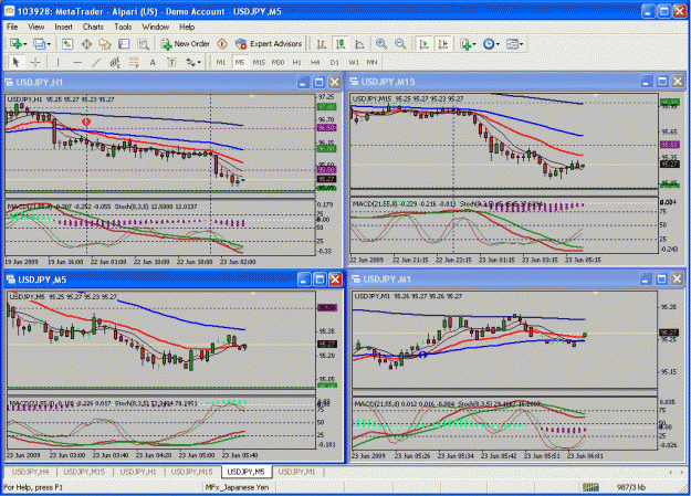 Click to Enlarge

Name: forex.gif
Size: 57 KB