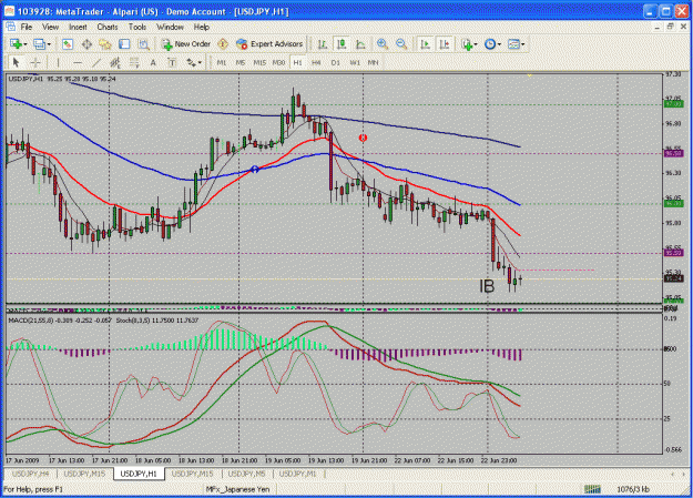 Click to Enlarge

Name: forex.gif
Size: 42 KB