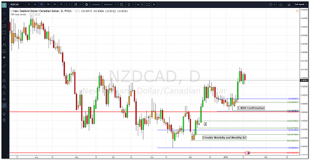 Click to Enlarge

Name: NZDCAD_D.PNG
Size: 137 KB