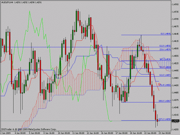 Click to Enlarge

Name: audlfx.gif
Size: 23 KB