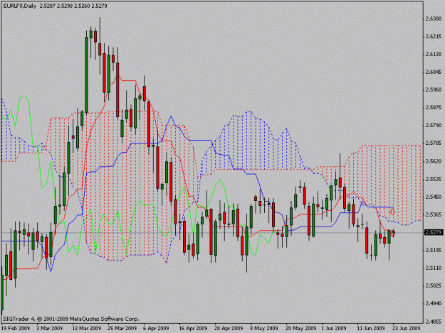 Click to Enlarge

Name: eurlfx.gif
Size: 21 KB