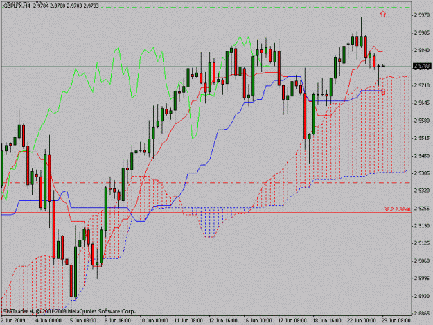 Click to Enlarge

Name: gbplfx4h.gif
Size: 19 KB