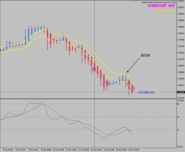 Click to Enlarge

Name: USDCHf Jan 16 H4 BEOB.png
Size: 29 KB