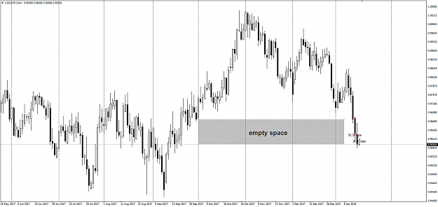 Click to Enlarge

Name: USDCHF Week 03 empty space.png
Size: 30 KB