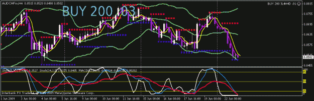 Click to Enlarge

Name: aud chf.gif
Size: 17 KB