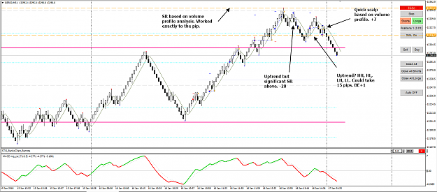 Click to Enlarge

Name: DAX 16.1.2017a.png
Size: 56 KB