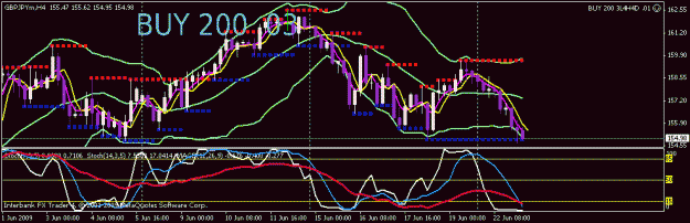Click to Enlarge

Name: gbp jpy.gif
Size: 17 KB