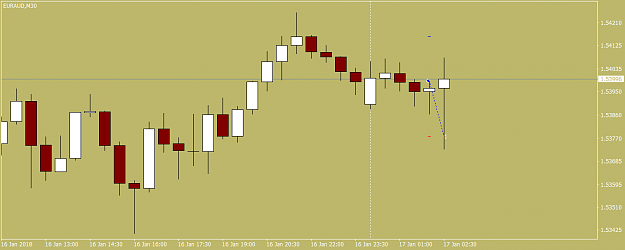 Click to Enlarge

Name: euraud-m30-tickmill-ltd.png
Size: 23 KB