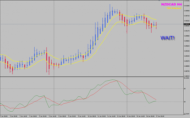 Click to Enlarge

Name: NZDCAD Week 03 H4.png
Size: 33 KB