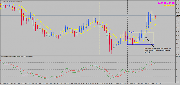 Click to Enlarge

Name: AUDJPy Jan 17 SYD_2H M15 scalp.png
Size: 43 KB