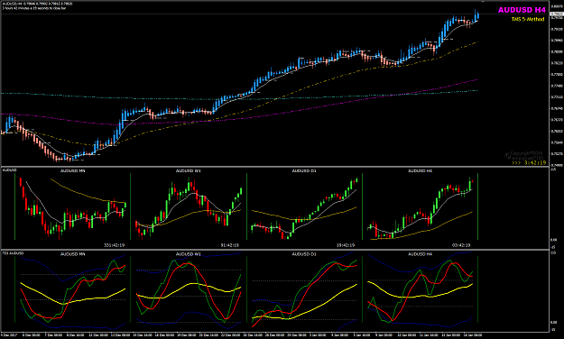 Click to Enlarge

Name: AUDUSD TMS Big Picture.png
Size: 52 KB