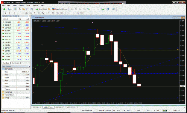 Click to Enlarge

Name: gbp usd june 23.gif
Size: 66 KB