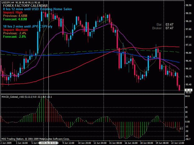 Click to Enlarge

Name: usdjpy4hr.gif
Size: 29 KB