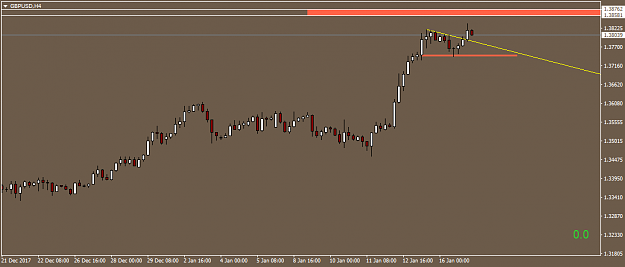Click to Enlarge

Name: GBPUSDH4.png
Size: 16 KB