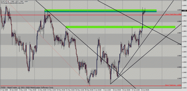 Click to Enlarge

Name: eurcad.gif
Size: 40 KB