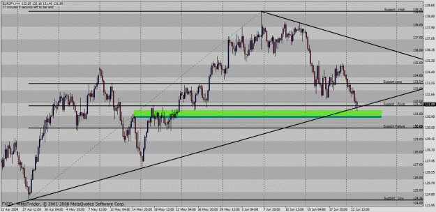 Click to Enlarge

Name: eurjpy.gif
Size: 36 KB