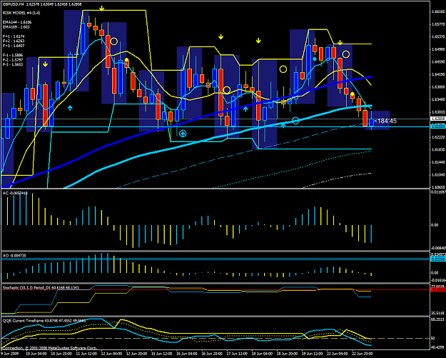 Click to Enlarge

Name: chart.png
Size: 44 KB