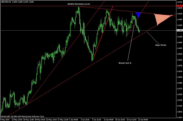 Click to Enlarge

Name: gu44.JPG
Size: 70 KB