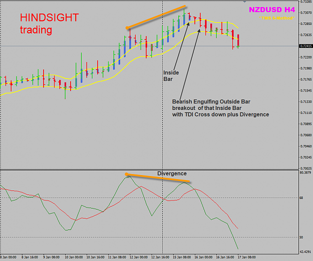 Click to Enlarge

Name: NZDUSD Week 03 H4 IB BEOB Divergence.png
Size: 42 KB