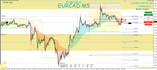 Click to Enlarge

Name: 17th Jan 18 EUR:CAD H1:M5 Short Trade.png
Size: 133 KB