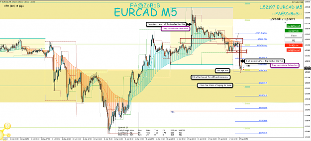 Click to Enlarge

Name: 17th Jan 18 EUR:CAD H1:M5 Short Trade Result.png
Size: 159 KB