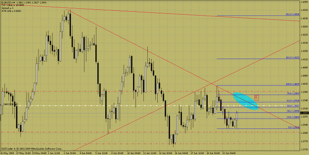 Click to Enlarge

Name: eurusd.gif
Size: 35 KB