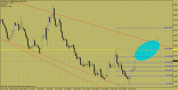 Click to Enlarge

Name: eurgbp.gif
Size: 31 KB