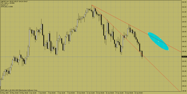 Click to Enlarge

Name: gbpjpy.gif
Size: 29 KB